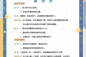 儿童篮球训练10个基本名称
